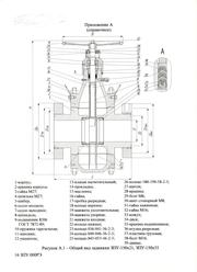 Задвижки перфорационные,  шиберные,  краны,  клапаны,  арматура