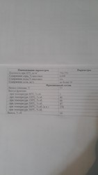 газовый конденсат стабильный